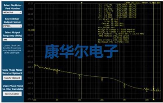 了解这几个关键点有源晶振选型省时省力