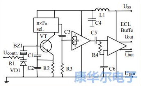 用于光学网络要求的高频小尺寸压控晶振