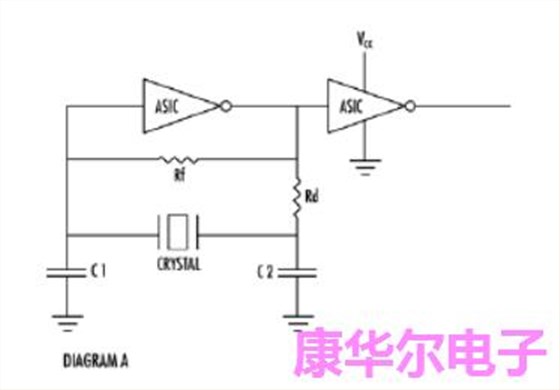 促进刺激并导致晶体在假模式下的振荡