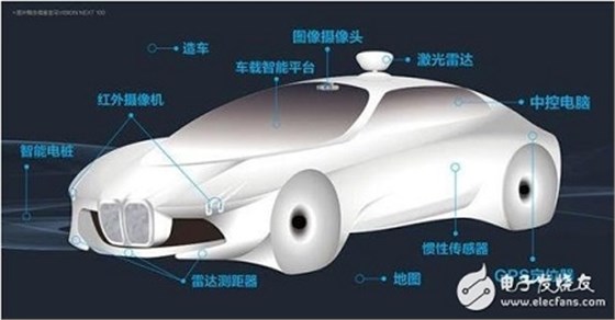 车道连续定位中使用的石英晶振有何独到之处