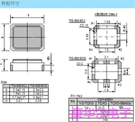 爱普生可应用于定位模块的2520小型兆级振荡器