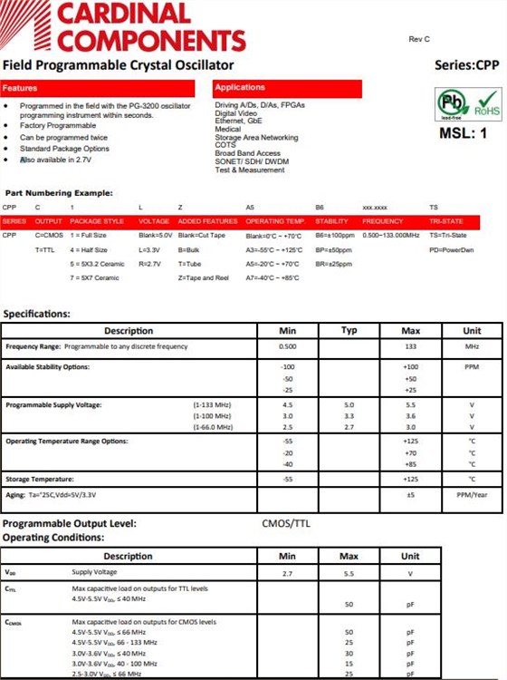 CPPC7-B6-12.0TS 11