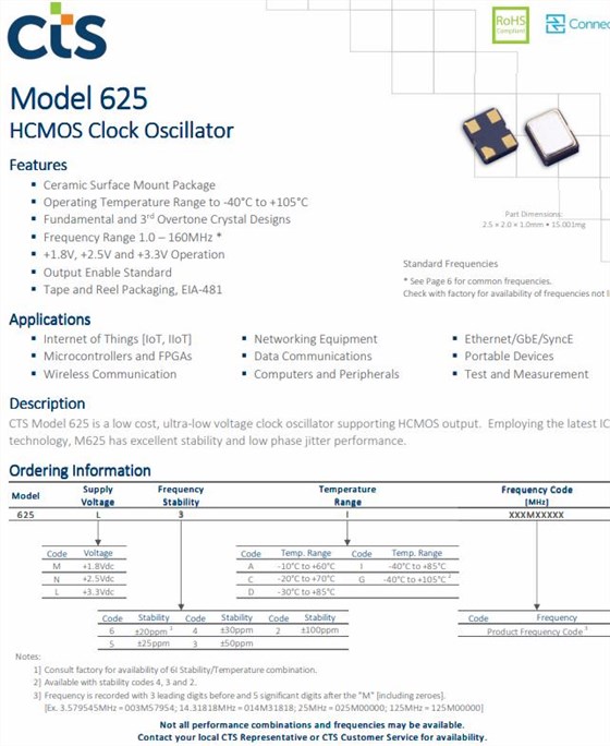 CTS 625 11