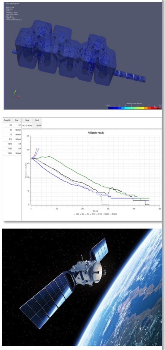 MtronPTI高功率处理空间