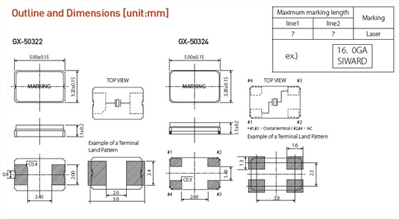 GX-50322 GX50324 5032