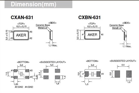 CXAN-631