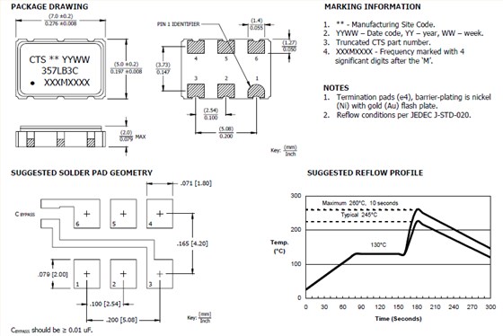 357 7050 VCXO 357 7050 VCXO