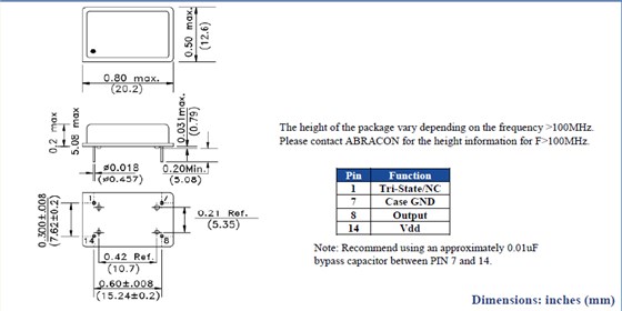 ACO 20.2-12.6 XO OSC ACO 20.2-12.6 XO OSC