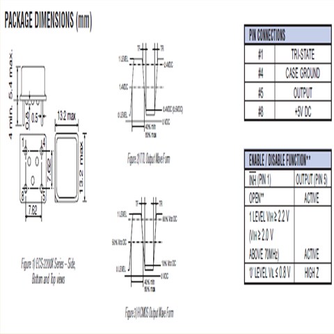 美国ECS晶振,ECS-2200BX-300,6G基站晶振,正方型钟振