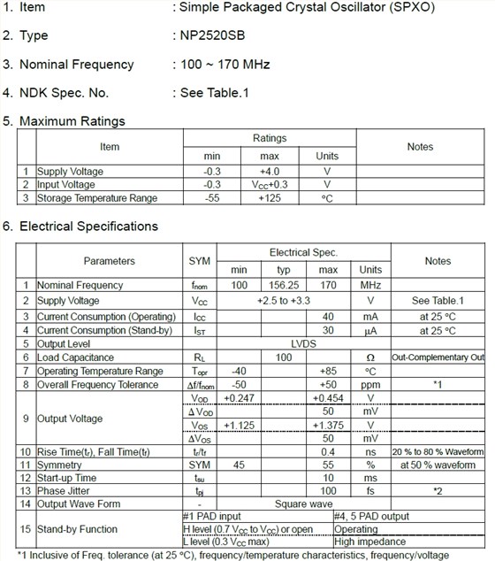 NP2520SB 2