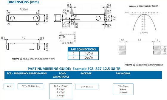 ECX-71 2