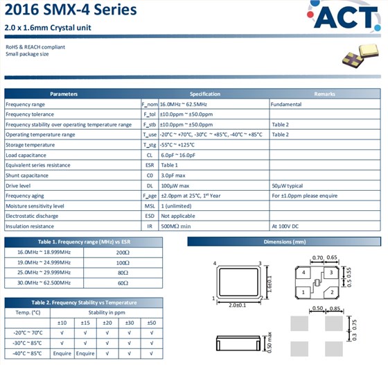 2016SMX‐4 1