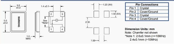 ILCX07