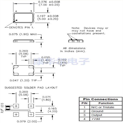 M124FCN11.0592MHz,以太网模块晶振,7050有源晶振