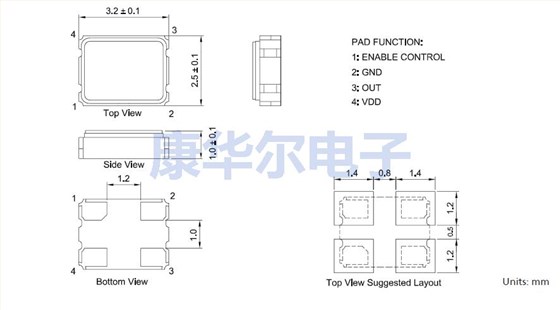 TXC 7X 3225 CMOS