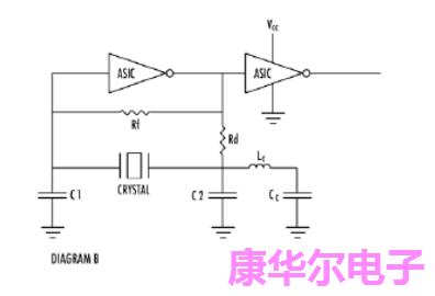 促进刺激并导致晶体在假模式下的振荡