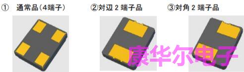 关于提升石英晶振耐焊接裂纹性能报告