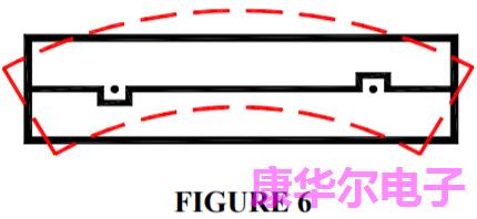 Quartz Crystal运作理论和切割方式特点