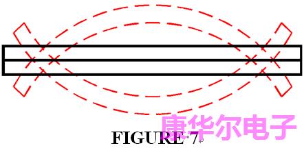 Quartz Crystal运作理论和切割方式特点