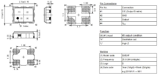 KDS新开发用于汽车驾驶安全系统应用的小型晶体振荡器