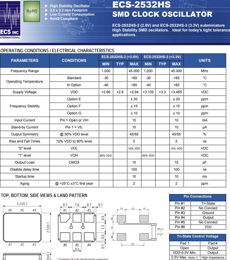 ECS-2532HS-200-3-G