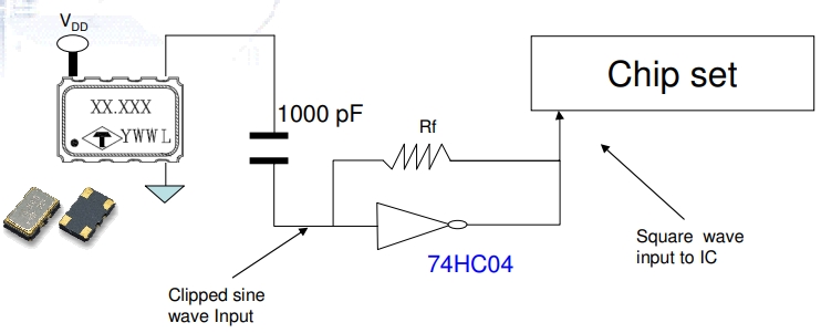 tu 52