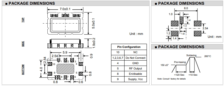 TXCS-