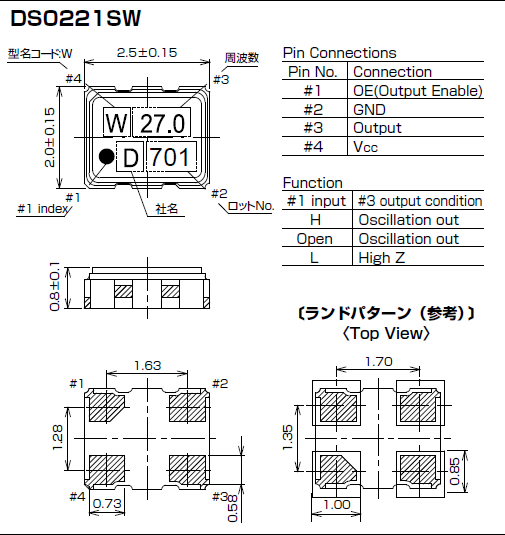 DSO221SW 2520