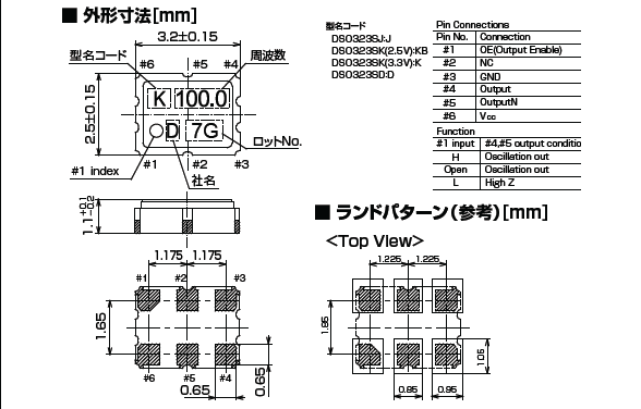 DSO323SK 3225(LV-PECL)