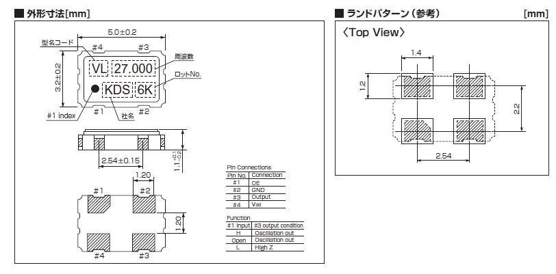 DSO531SVL 5032