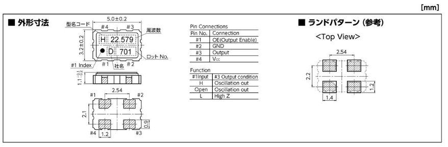 DSO531SHH 5032