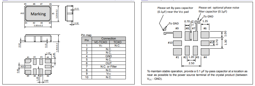 TG5032SAN 5032