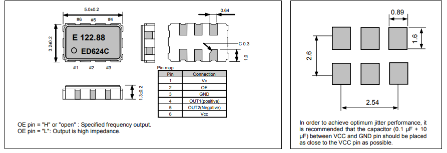 VG5032VDN 5032