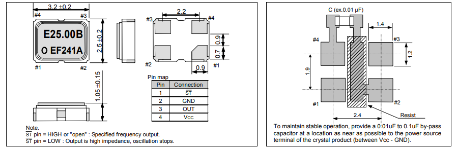 SG-310SDN 3225