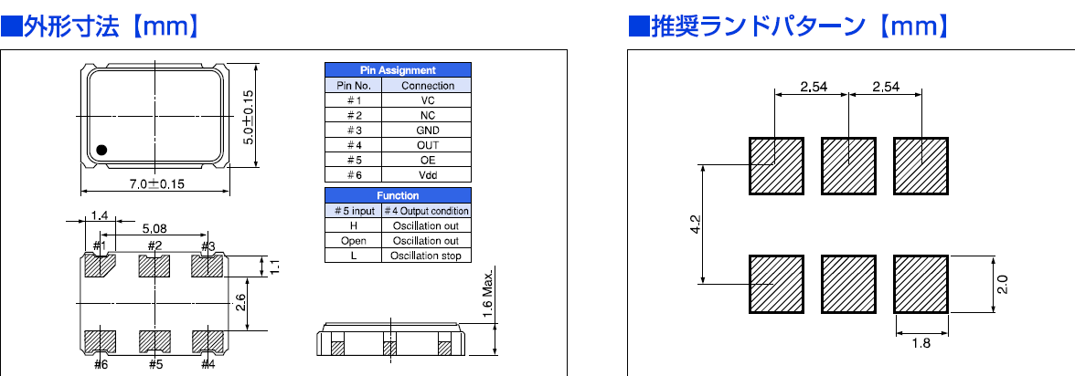 CITIZEN晶振,有源晶振,CSX-750V晶振,进口7050晶振