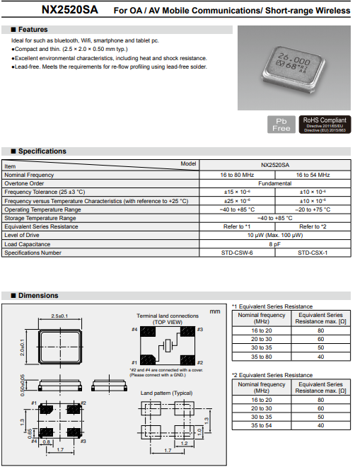 NX2520SA