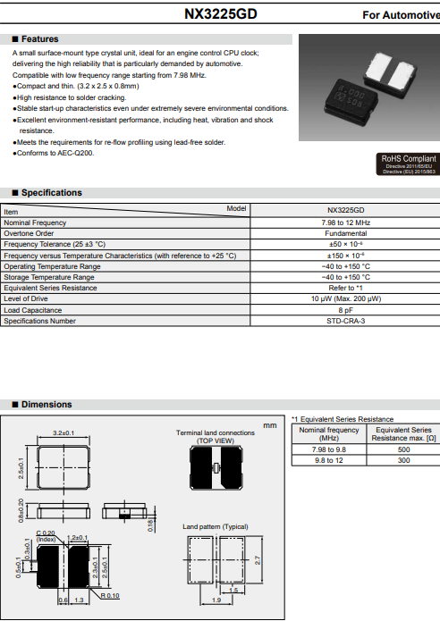 NX3225GD