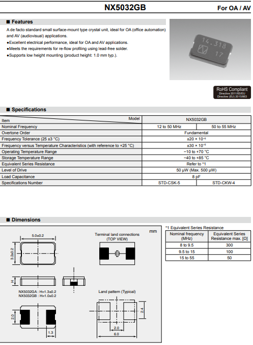 NX5032GB