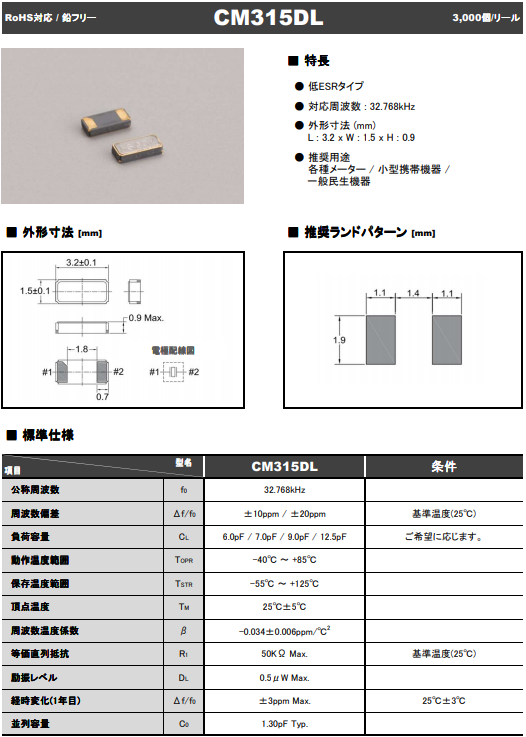 CM315DL