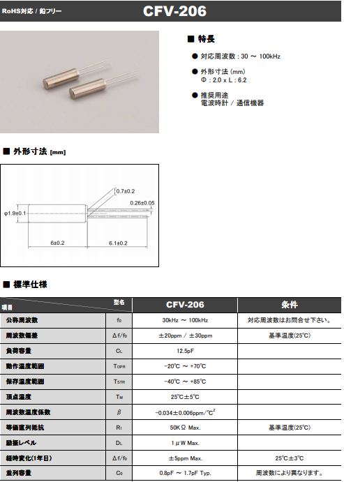 CFV-206