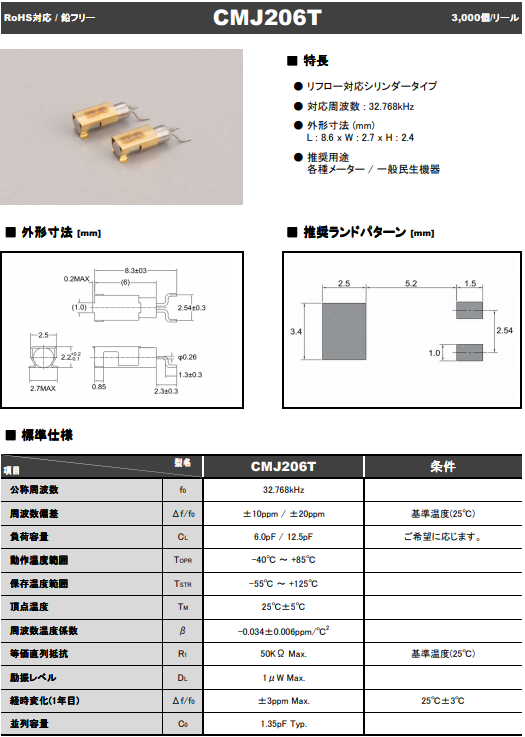 CMJ206T