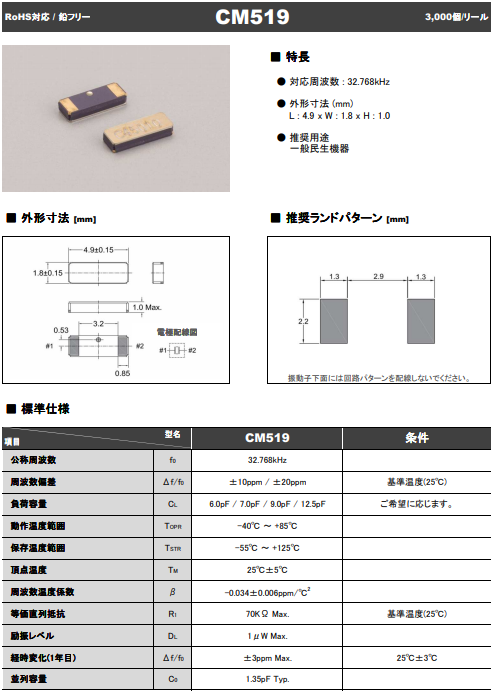 CM519