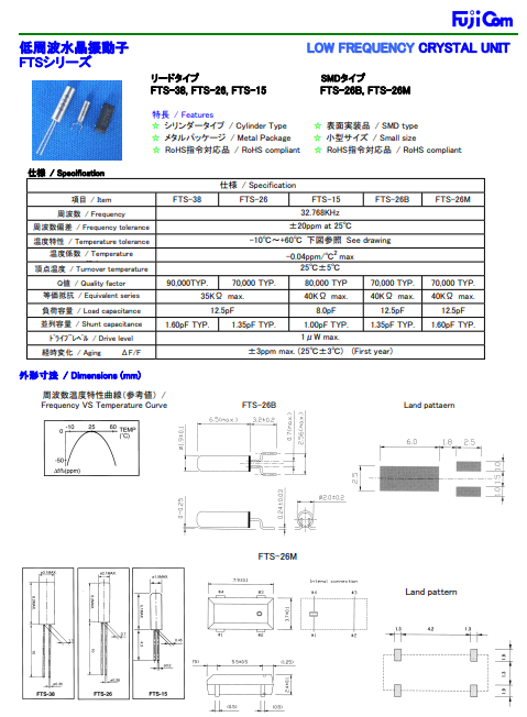 FTS-38，26,15