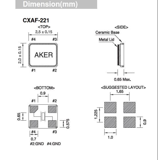 CXAF-221