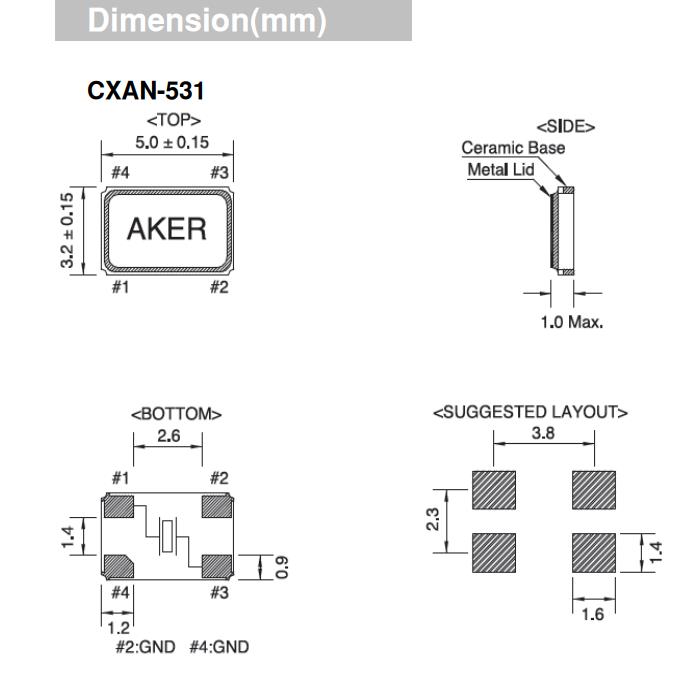 CXAN-531