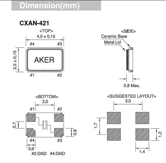 CXAN-421