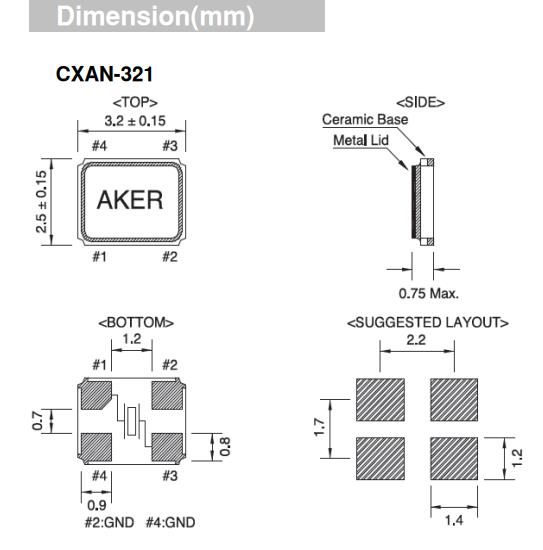 CXAN-321