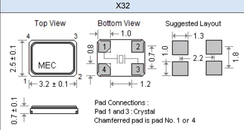 X32