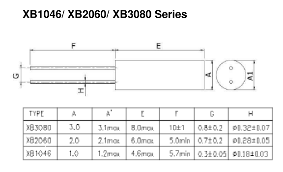 XB1046 XB2060 XB3080