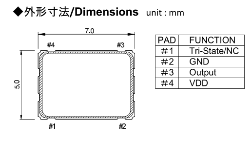 SP700_7050 CMOS